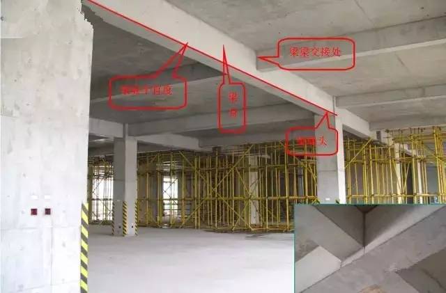 工地上必知的剪力墻、梁、板模板標(biāo)準(zhǔn)做法，超實(shí)用！_22